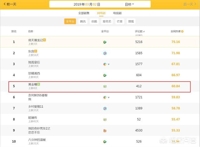 《黄金瞳》不慎曝光张艺兴微信，网友居然加好友成功了，为什么会用真实微信？
