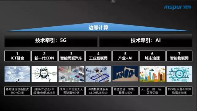 科技巨头txt_中国科技巨头崛起_崛起之科技巨头