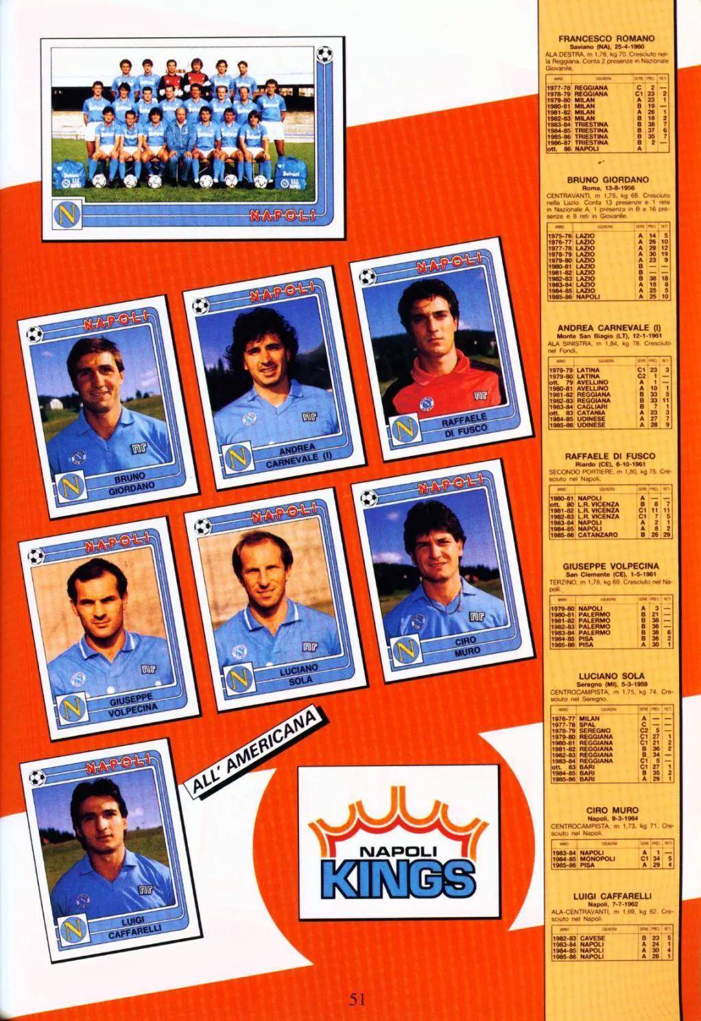 「忆意甲」重温198687赛季意甲联赛冠军那不勒斯队