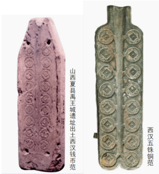 中国古代的铸币技术