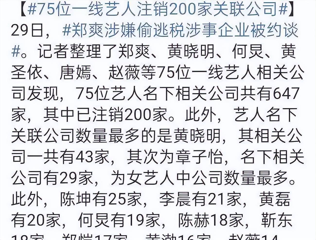 深扒明星投资江湖：有人日赚2.5亿，有人踩雷崩盘