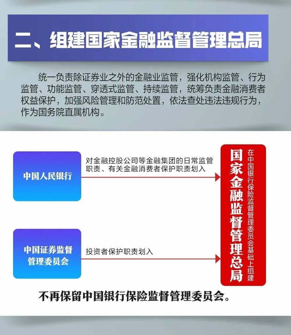 昨晚震撼的改革方案，直指中国金融潜伏已久的一大隐患