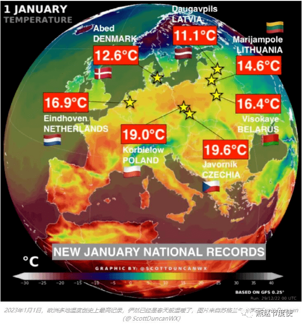 俄罗斯冻死欧洲战略失败？欧洲今年冬天竟然是暖冬！