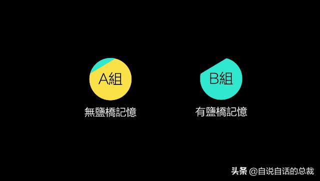 超级生物之脑_超级生物脑_超级黄金脑域